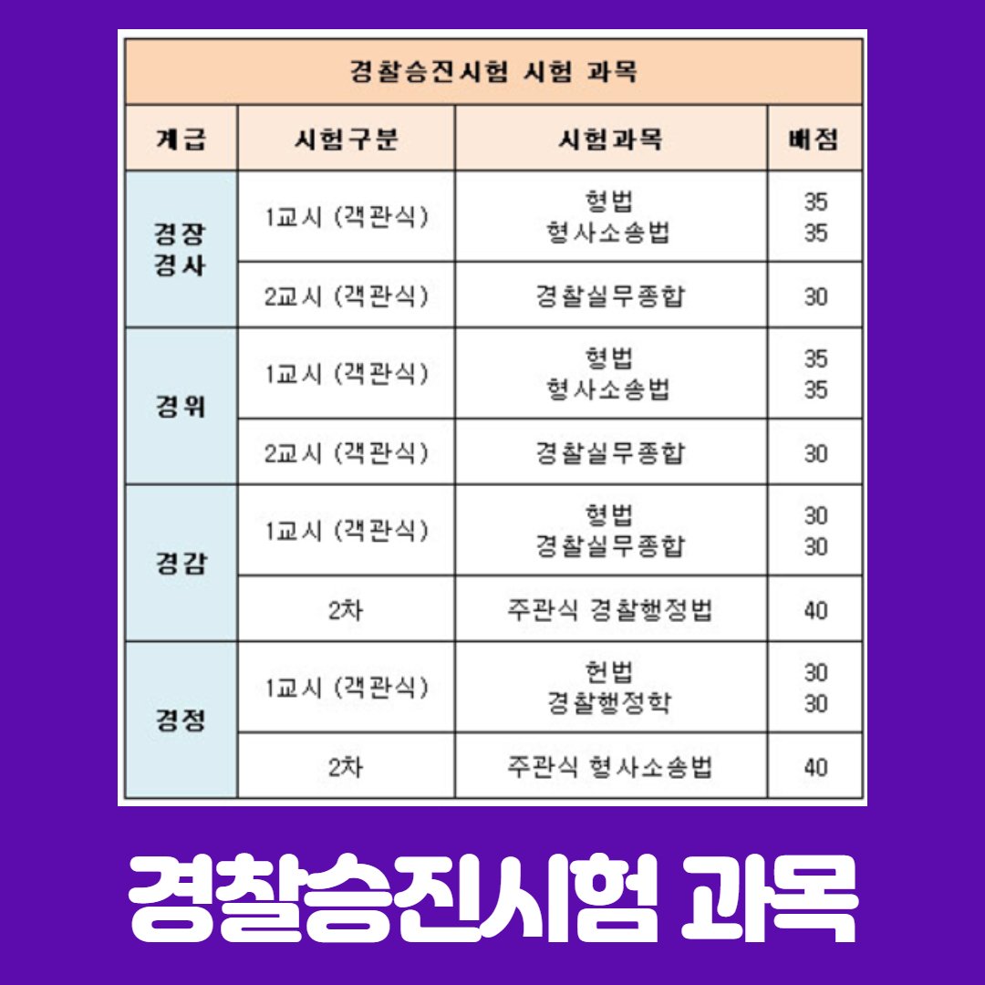 경찰 계급부터 업무까지 한눈에! : 네이버 포스트