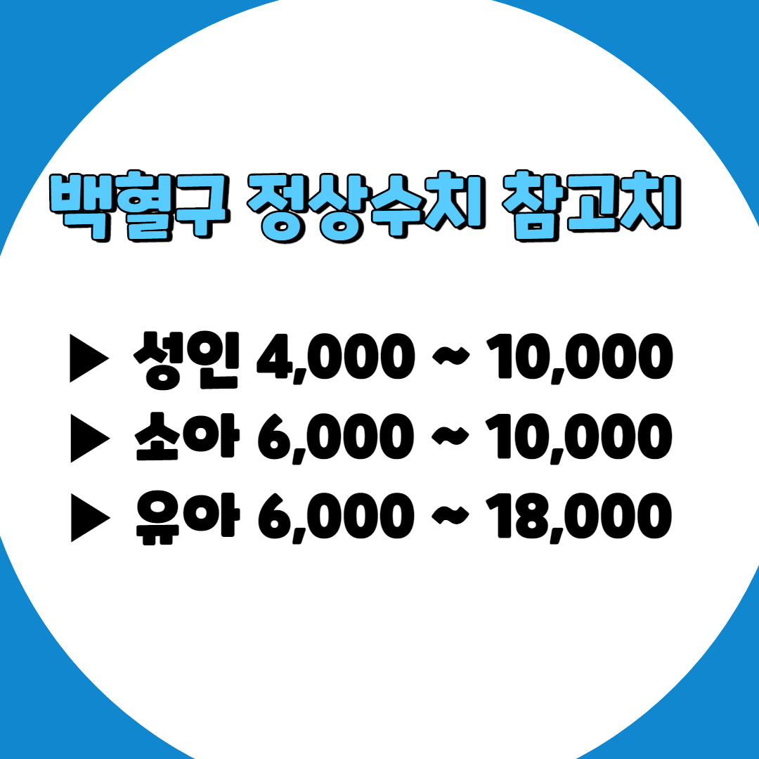 백혈구수치 낮으면, 높으면?(백혈구 정상수치) : 네이버 포스트
