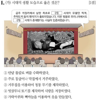 한국사능력검정시험 50회 심화 기출문제 해설(한국사 50회 고급 ...
