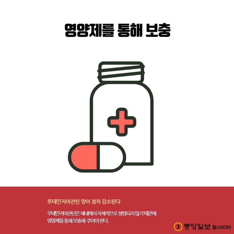 루테인디아잔틴 비율을 확인하자. 7