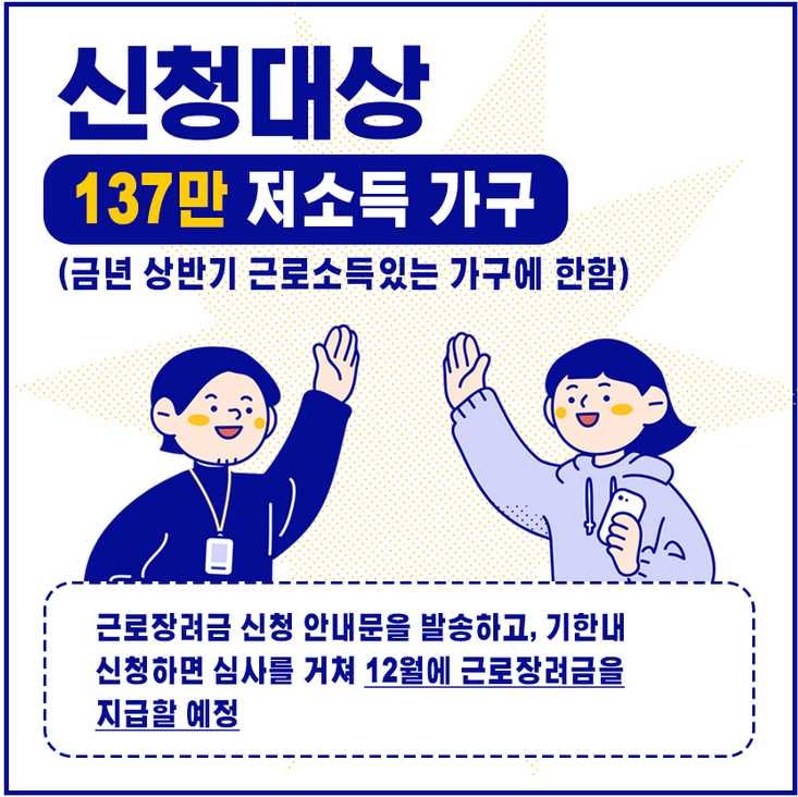 2021 Ê·¼ë¡œìž¥ë ¤ê¸ˆ Ì‹ ì²­ë°©ë²• Ìžê²© Ëª¨ì˜ê³„ì‚° Ì§€ê¸‰ì¼ì •ê¹Œì§€ Ì´ì •ë¦¬ Ë„¤ì´ë²„ Í¬ìŠ¤íŠ¸