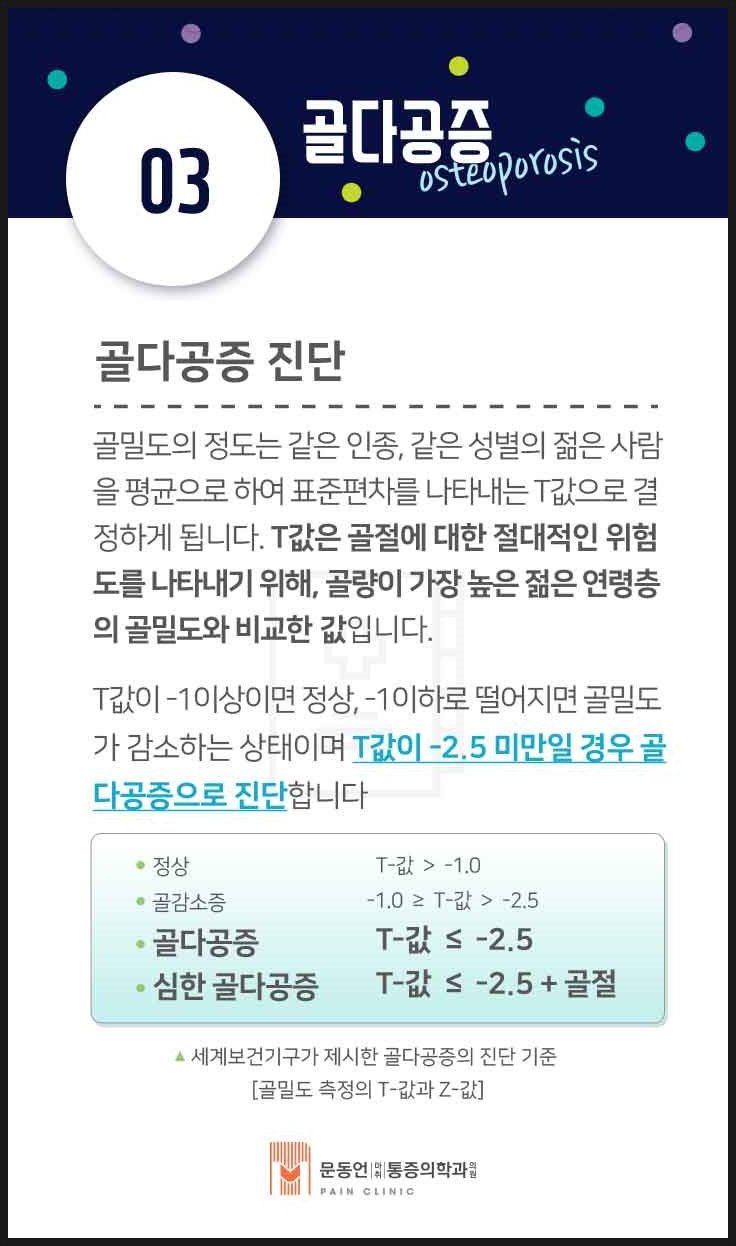 골다공증 골밀도 검사 비용과 정상수치 : 네이버 포스트