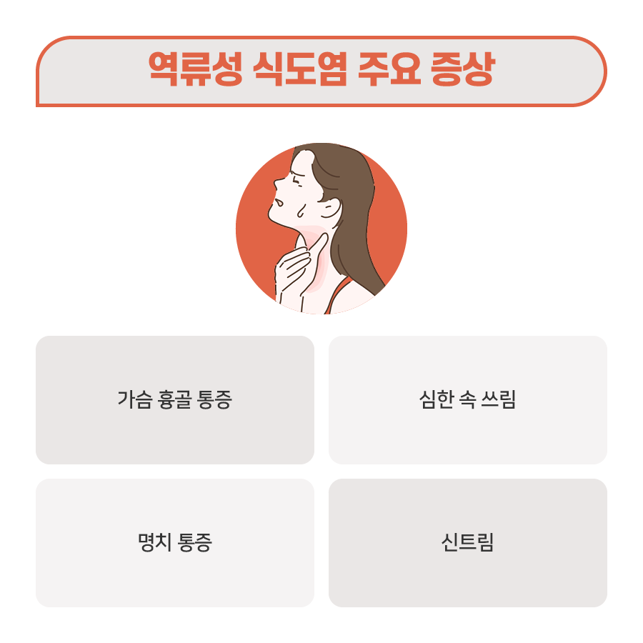 역류성 식도염 초기 증상 조심하세요! 4