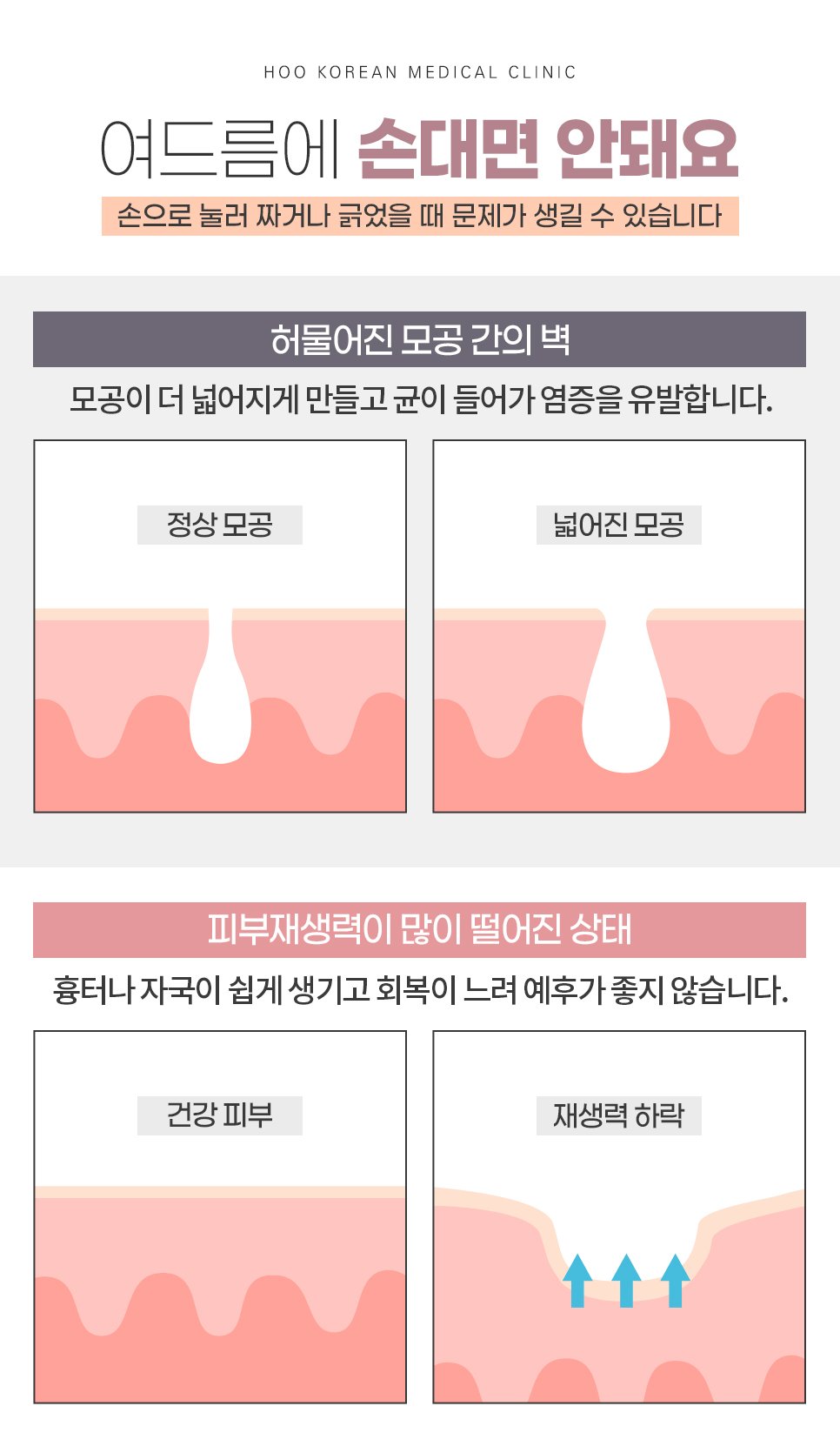 여드름한의원 여드름치료부터 흉터치료까지 : 네이버 포스트