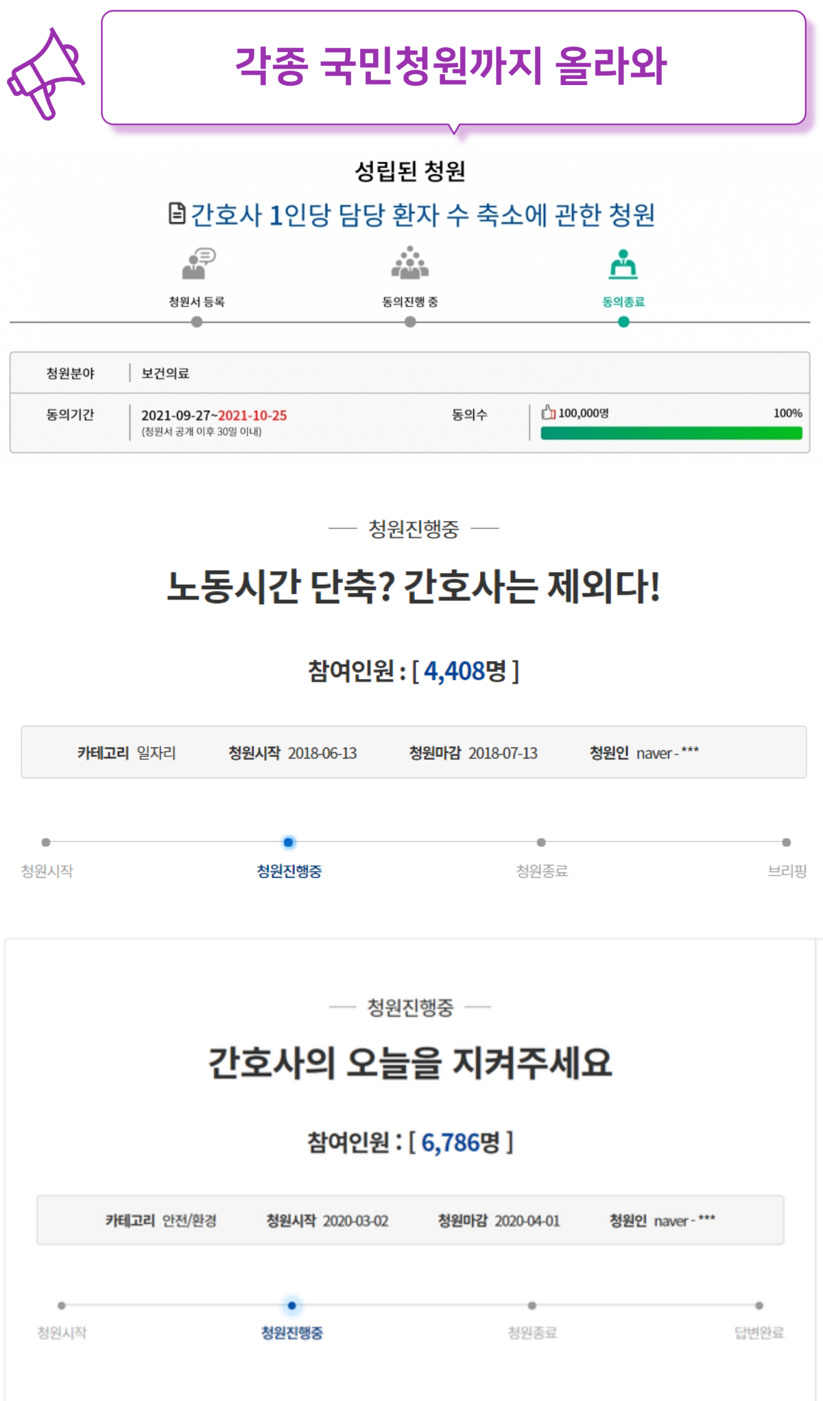 간호사 태움