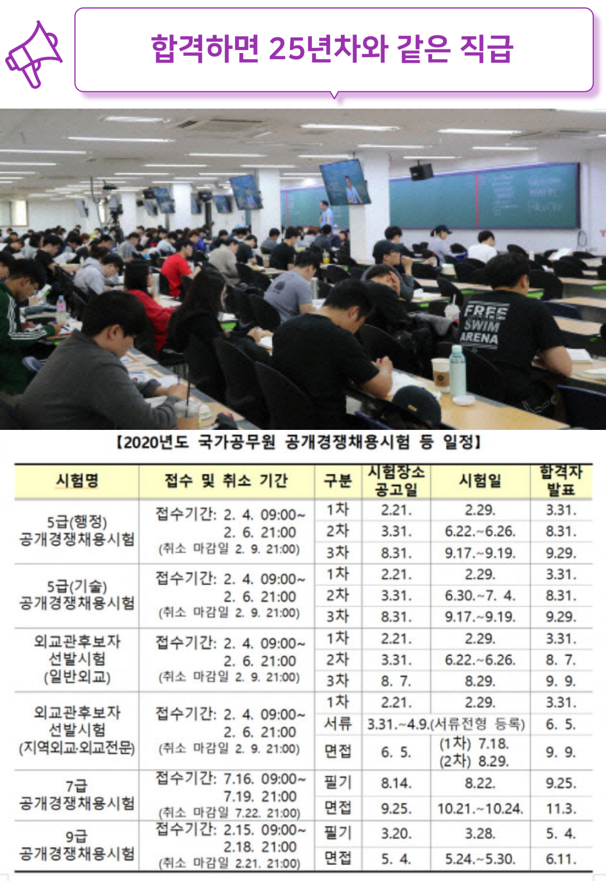 행정고시 수석