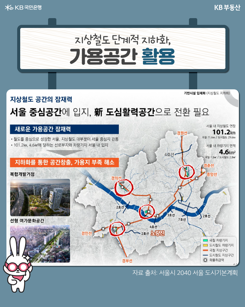2040 서울 도시기본계획 발표, 도시 경쟁력 강화시킬 배후 지역은 어디? : 네이버 포스트