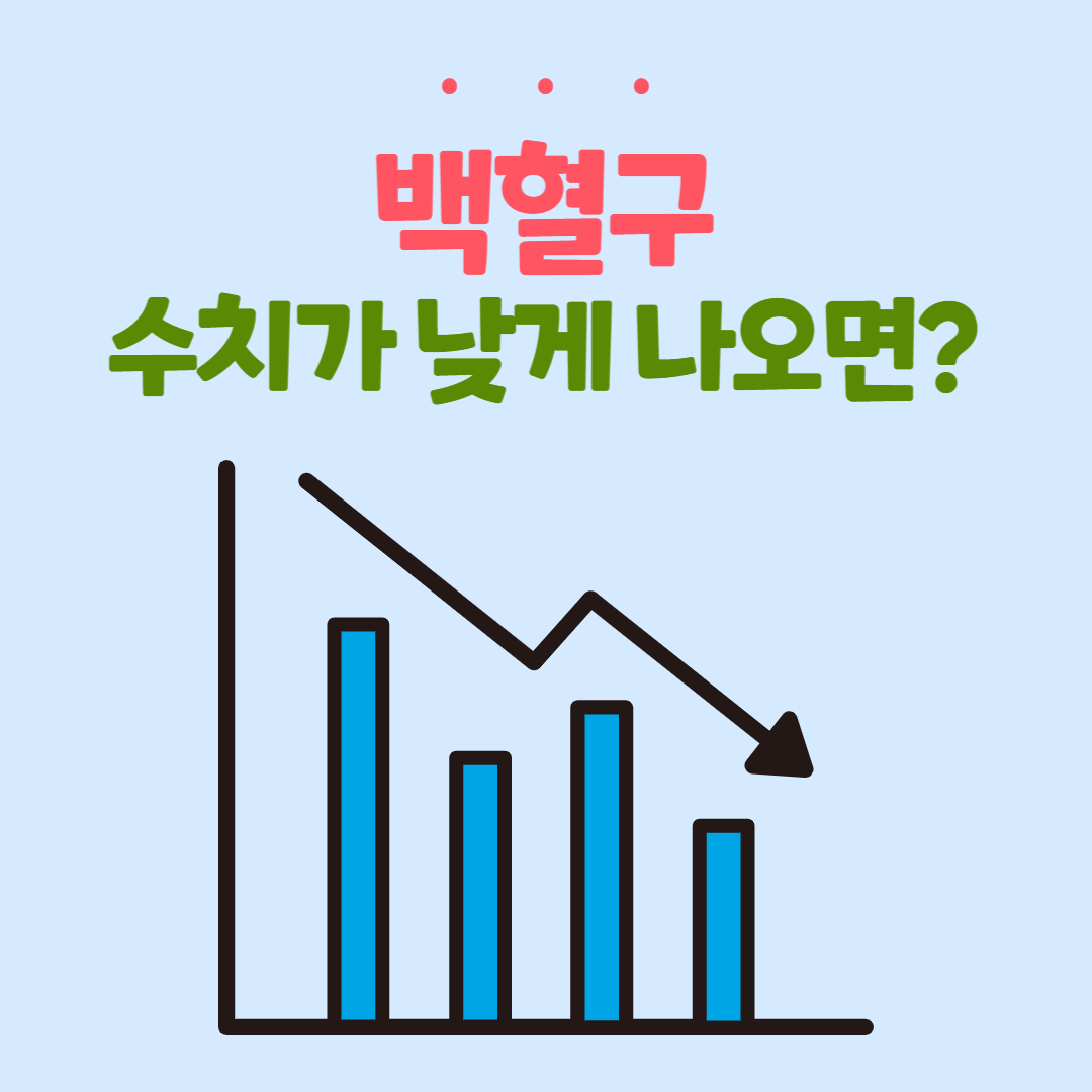 Wbc 백혈구 정상수치 : 백혈구수치 낮으면·백혈구수치가높으면 이렇다? : 네이버 포스트