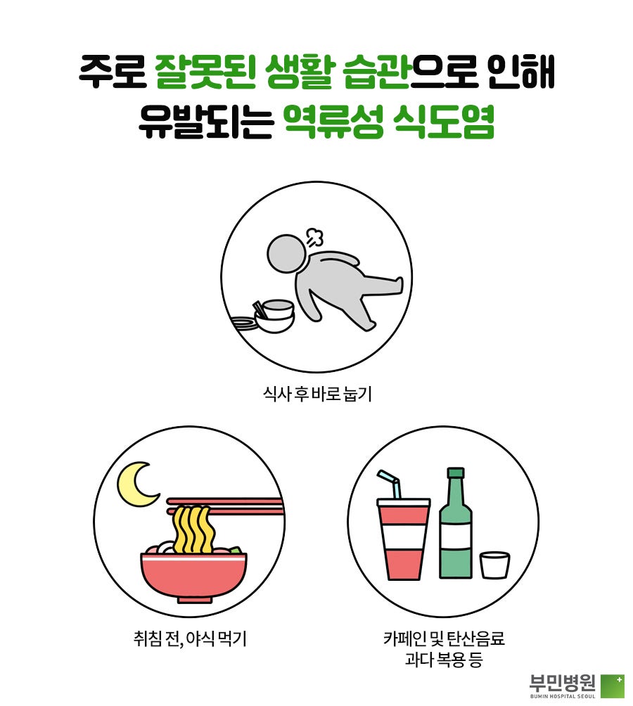 역류성 식도염 초기 증상 조심하세요! 3