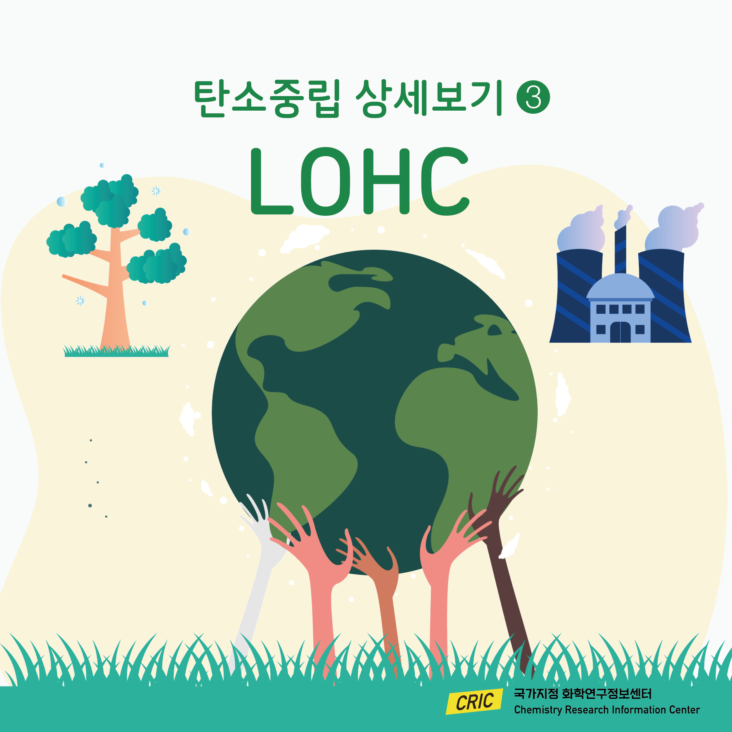 친환경+탄소배출0%+대용량 에너지 저장방법, LOHC