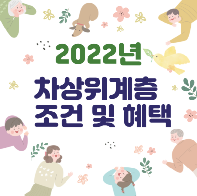 2022년 차상위계층 조건, 혜택, 신청방법(ft.기준중위소득) : 네이버 포스트