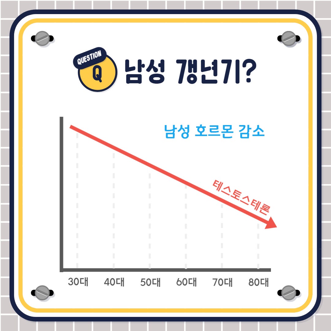 [영양제] 남성 갱년기 증상과 여성 갱년기 증상 혹은 모발이 얇아지면서 탈모 초기 필수영양제 <서리태환 하수오환> 15