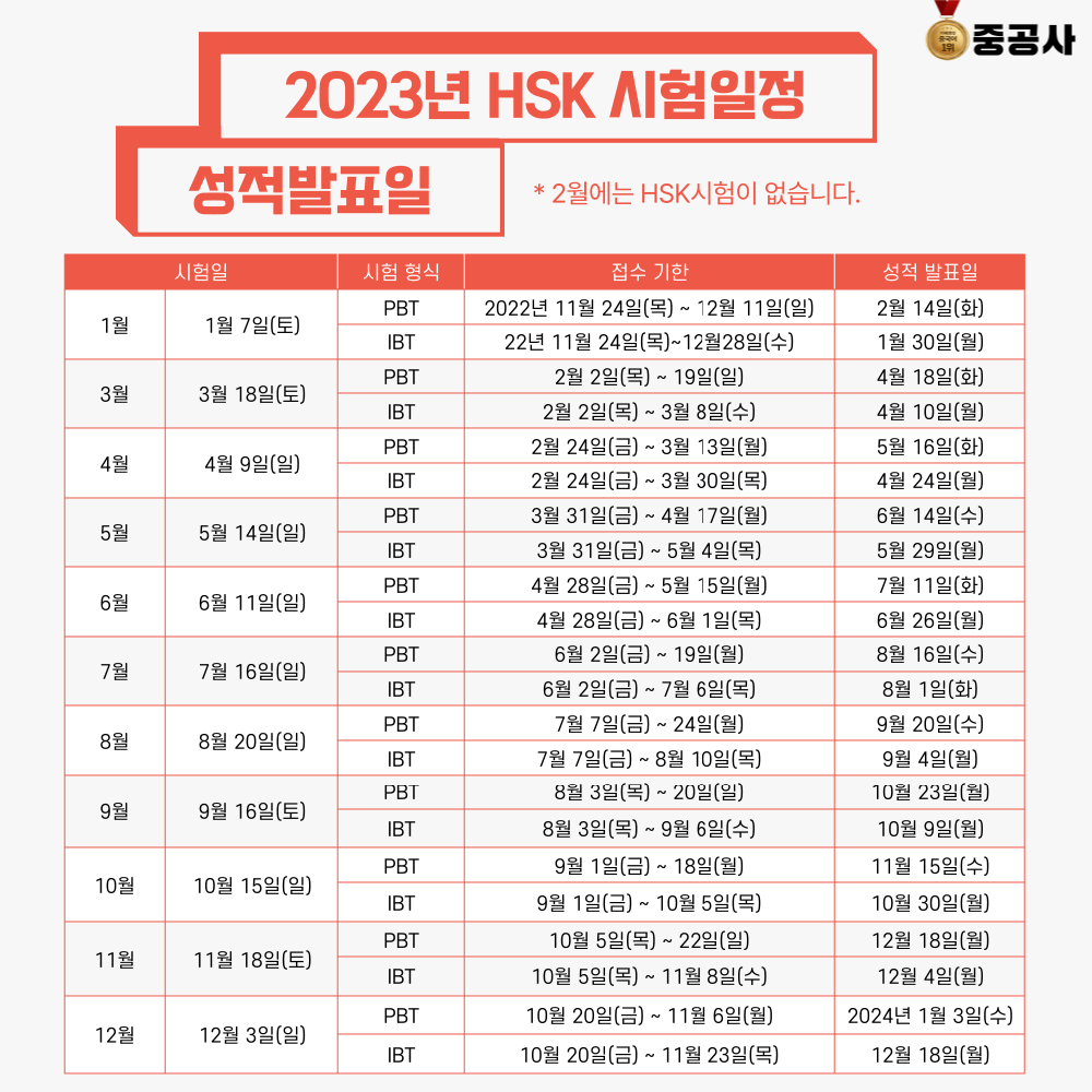 HSK 6급 시험: HSK 6급 쓰기 꿀팁 & HSK 6급 총평 확인! : 네이버 포스트