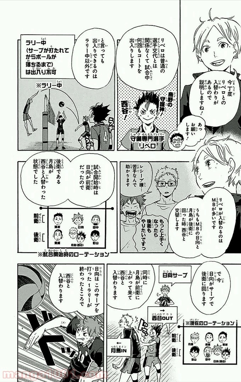 ハイキュー!! 第28話 - Page 15