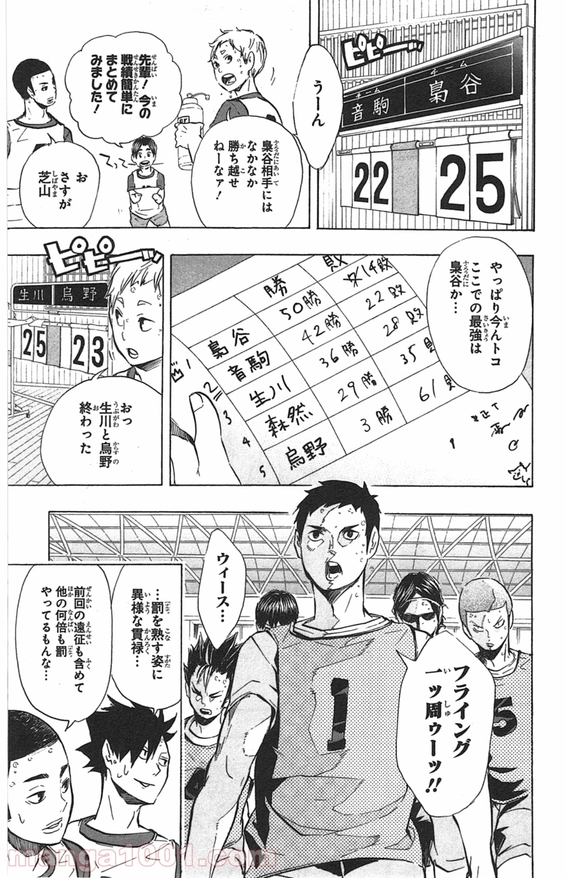 ハイキュー!! 第92話 - Page 4