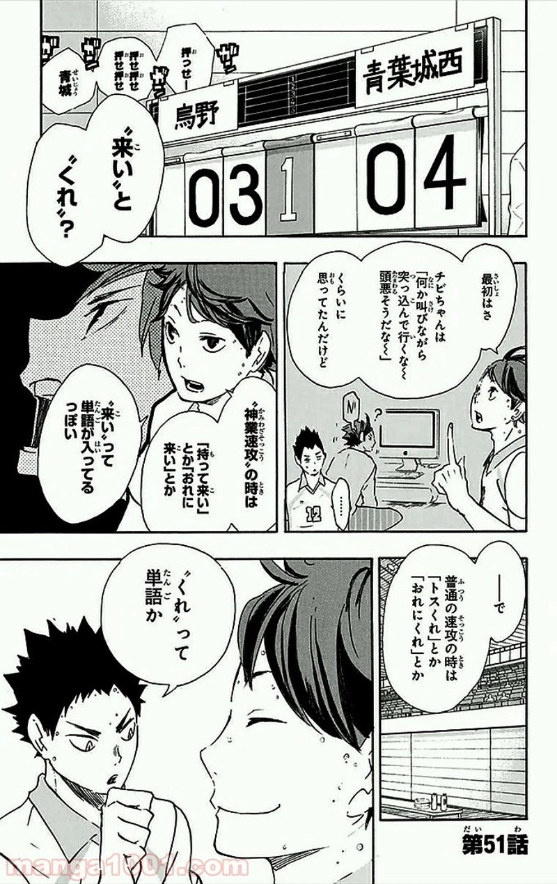 ハイキュー!! 第51話 - Page 2