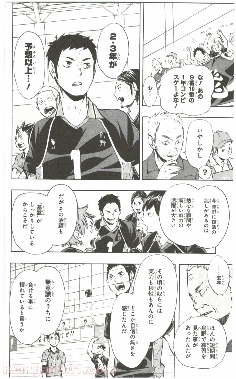 ハイキュー!! 第101話 - Page 2