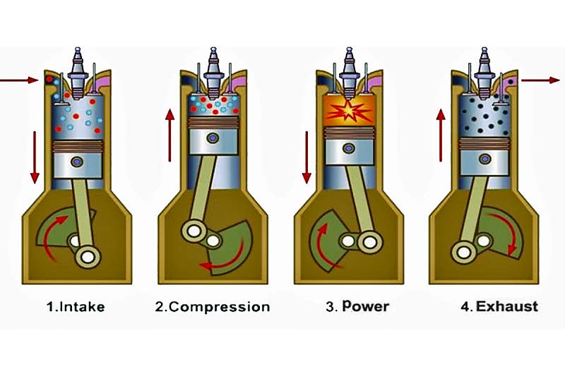 배기량 2배 뻥튀기? 터보차저와 슈퍼차저