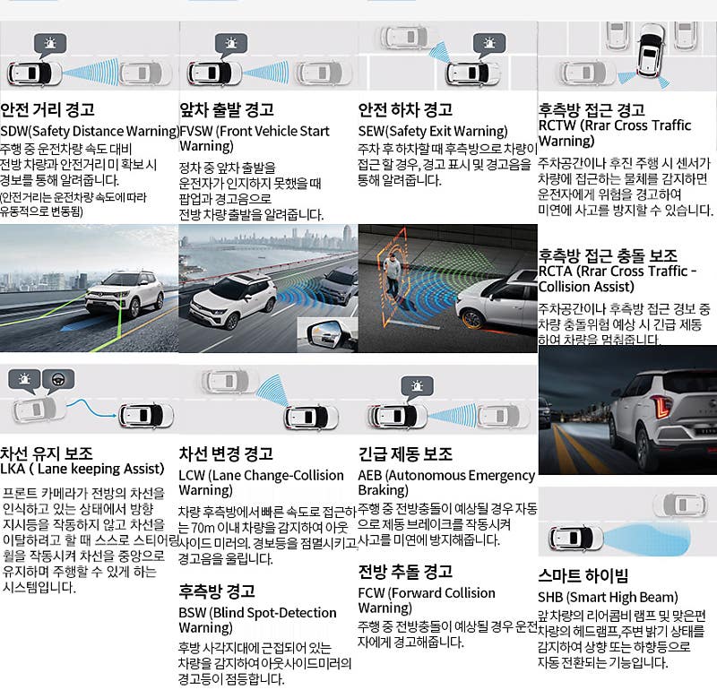 티볼리 안전운전 보조 시스템