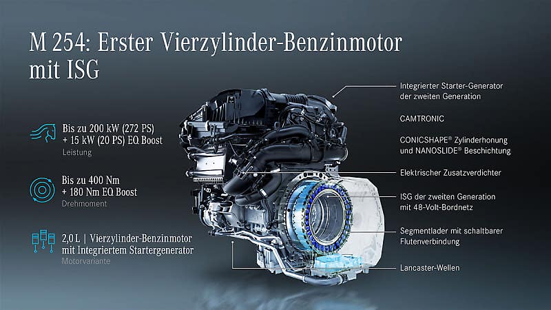 ISG가 적용된 M254 엔진