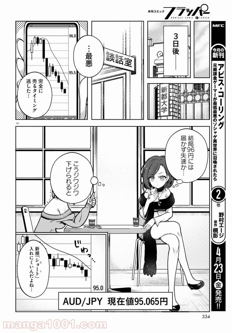 FX戦士くるみちゃん 第2話 - Page 10