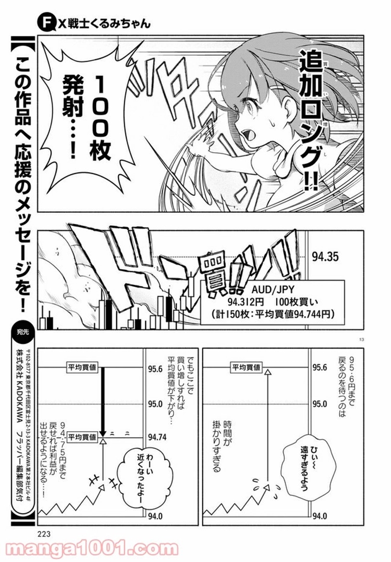 FX戦士くるみちゃん 第4.2話 - Page 2