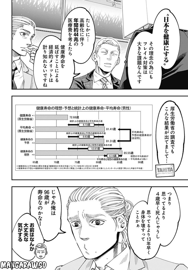 スタンドUPスタート×タニタ 第3話 - Page 10