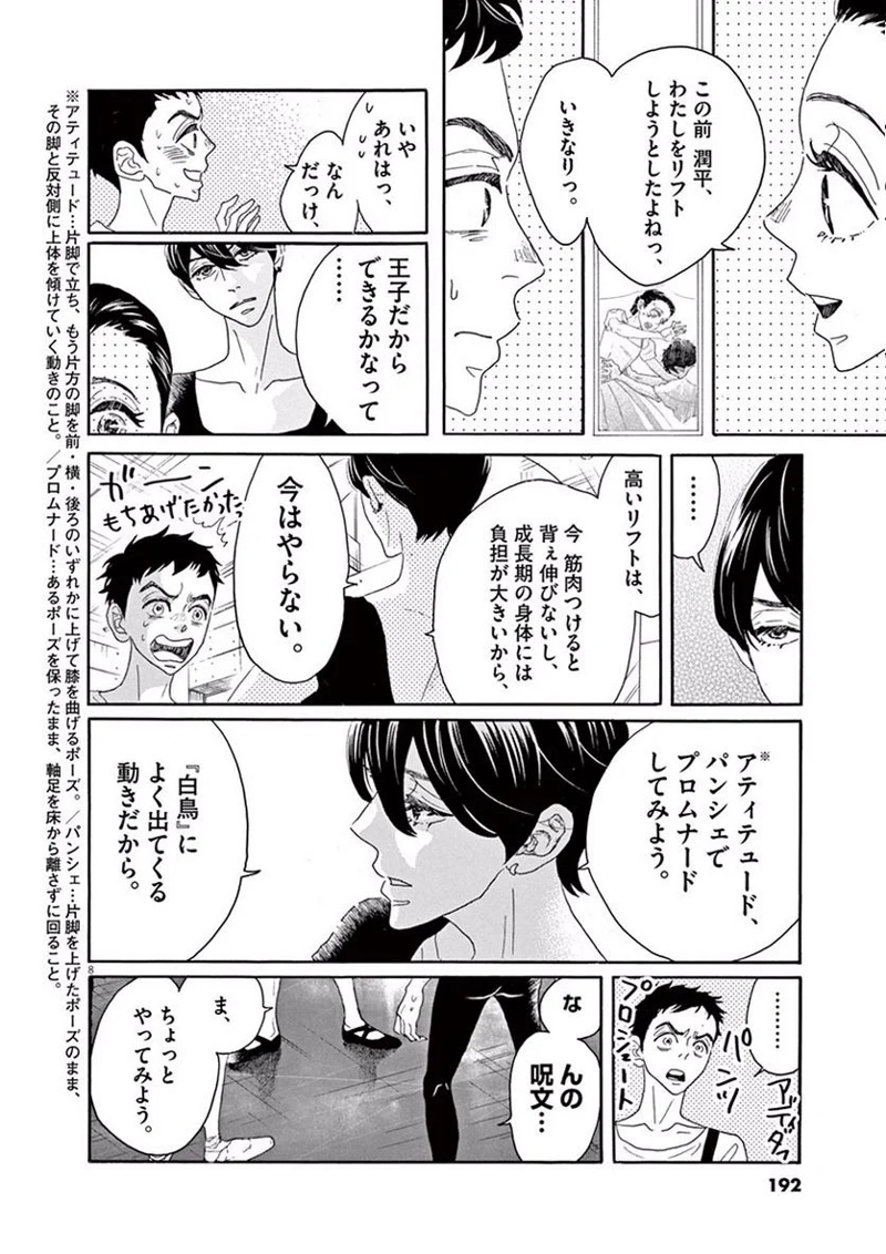 ダンス・ダンス・ダンスール 第8話 - Page 8