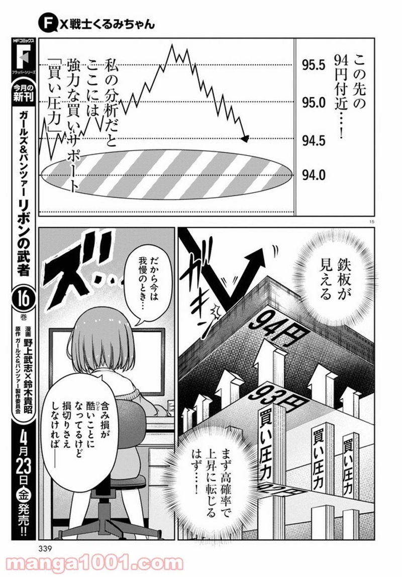 FX戦士くるみちゃん 第3.2話 - Page 2