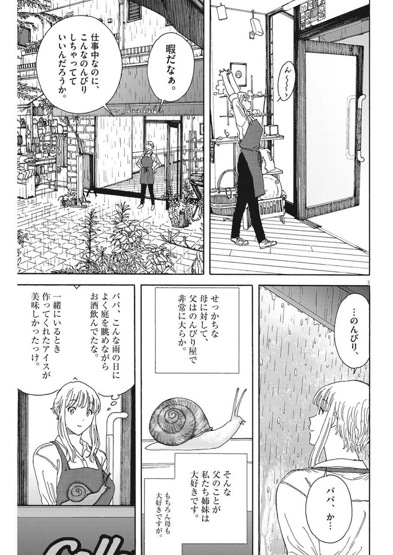 くーねるまるた ぬーぼ 第170話 - Page 3