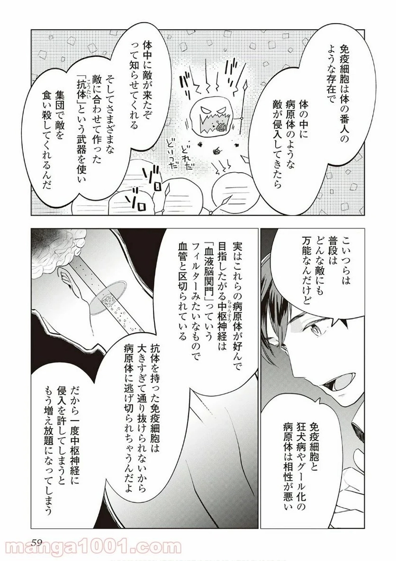 獣医さんのお仕事 IN異世界 第11話 - Page 7