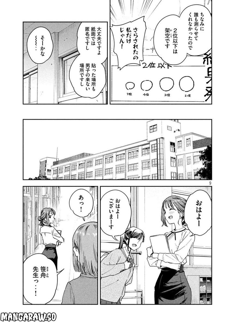 みょーちゃん先生はかく語りき 第2話 - Page 9