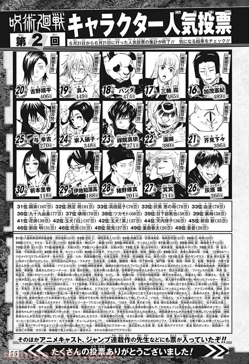 呪術廻戦 第168.5話 - Page 12