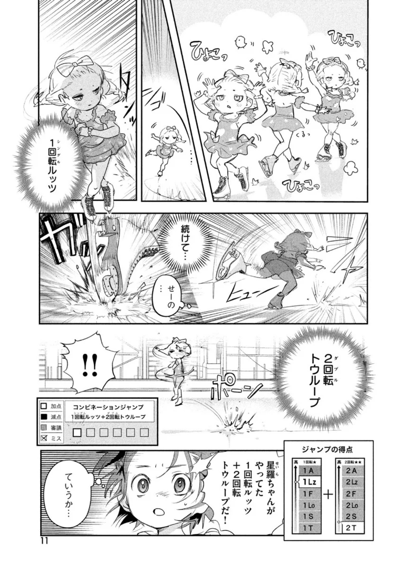 メダリスト 第9話 - Page 9