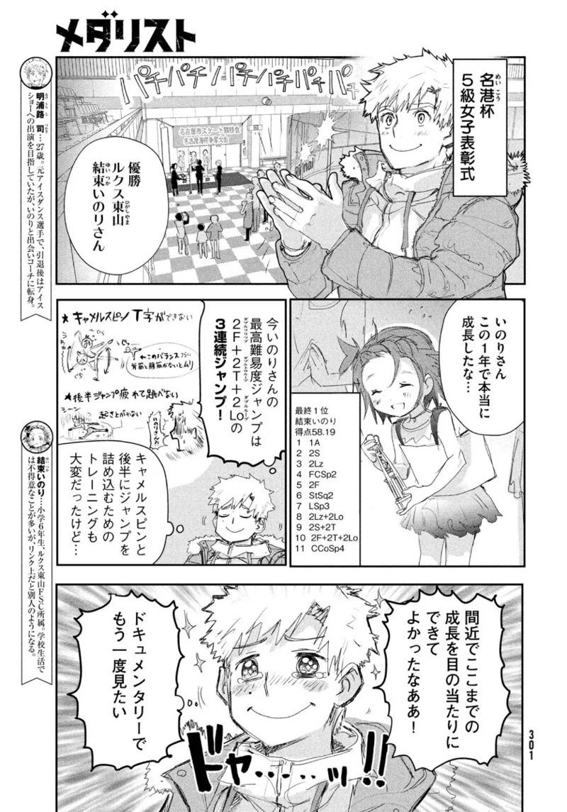 メダリスト 第11話 - Page 5