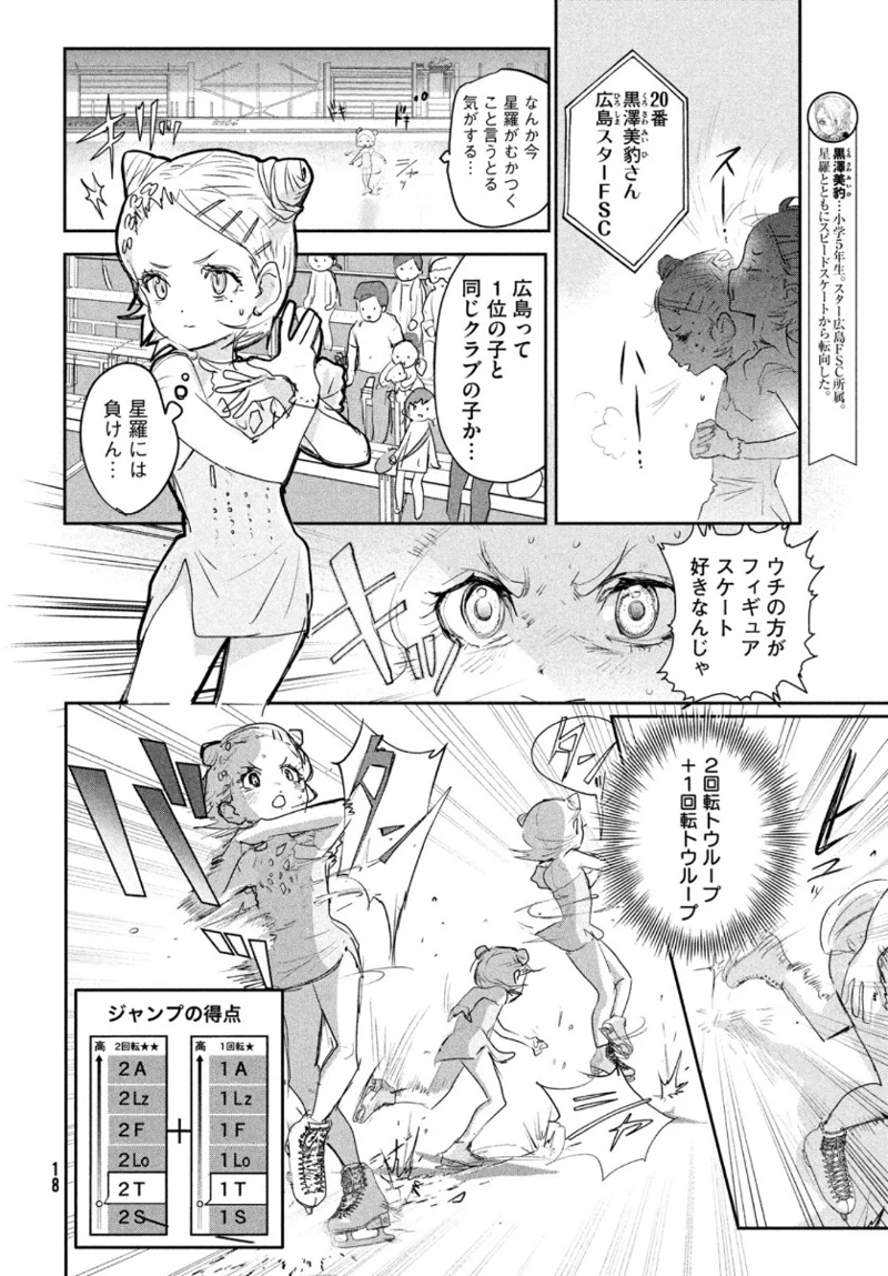 メダリスト 第9話 - Page 16