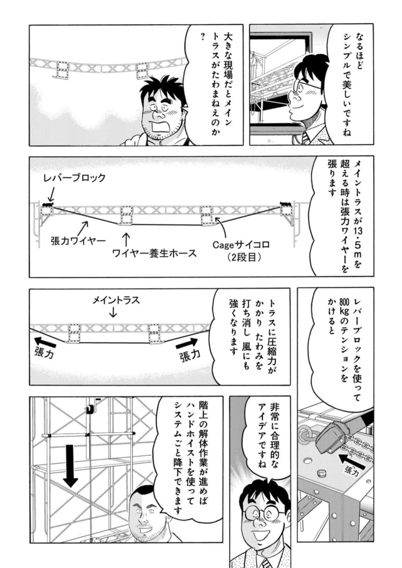 解体屋ゲン 第967話 - Page 17