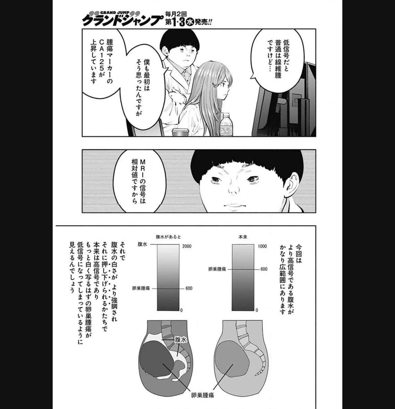 ラジエーションハウス 漫画 第126話 - Page 16