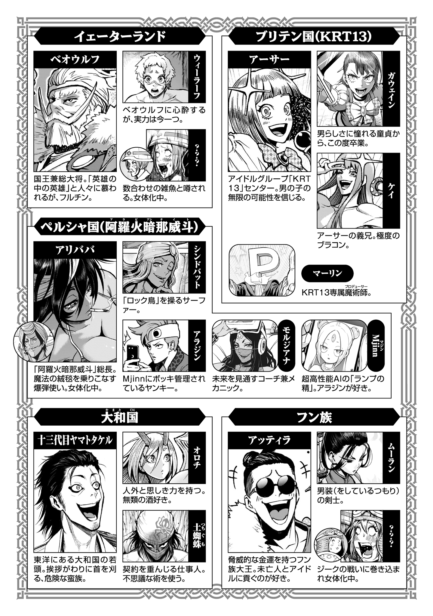 ローゼンガーテン・サーガ 第25話 - Page 2
