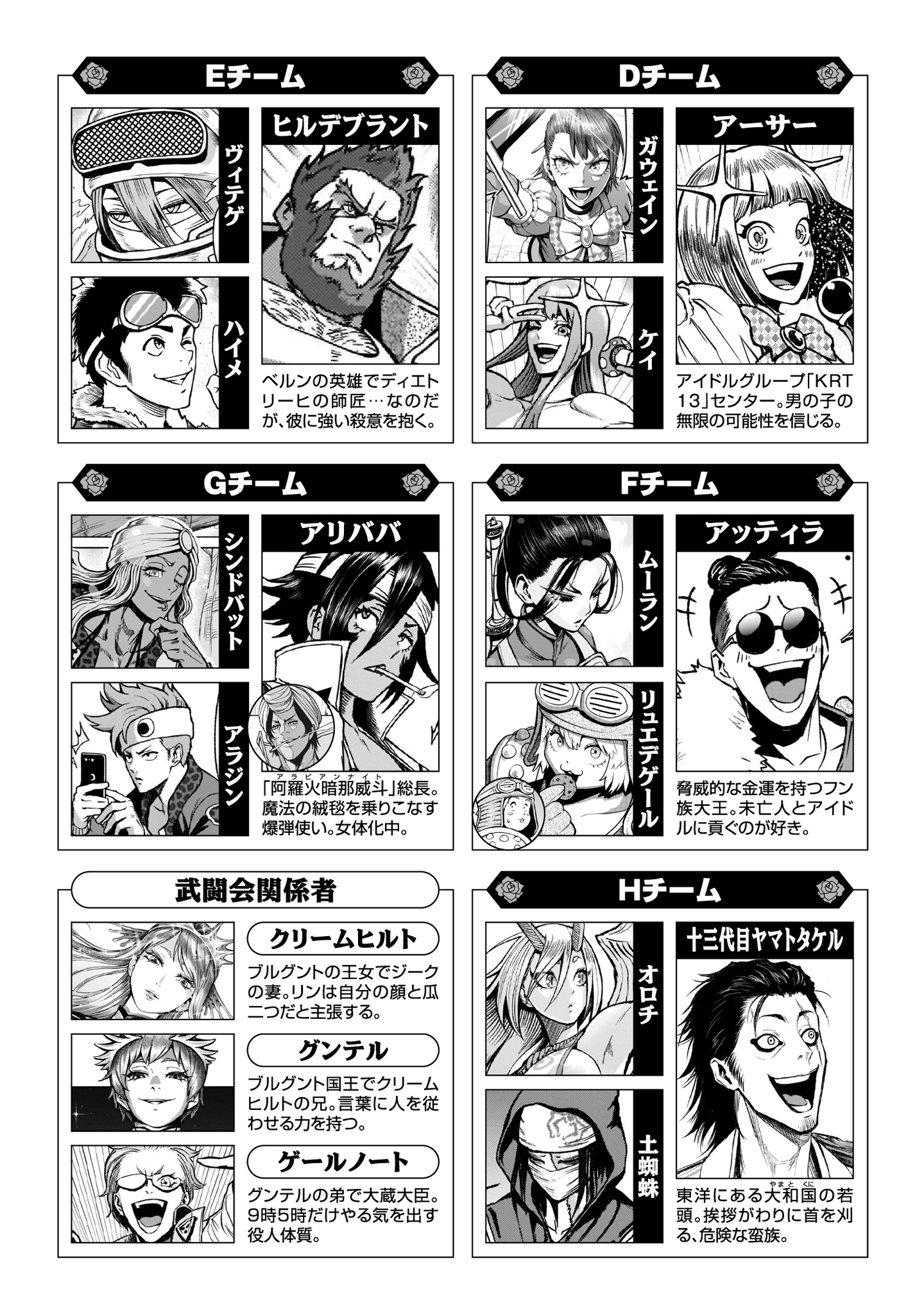 ローゼンガーテン・サーガ 第40話 - Page 2