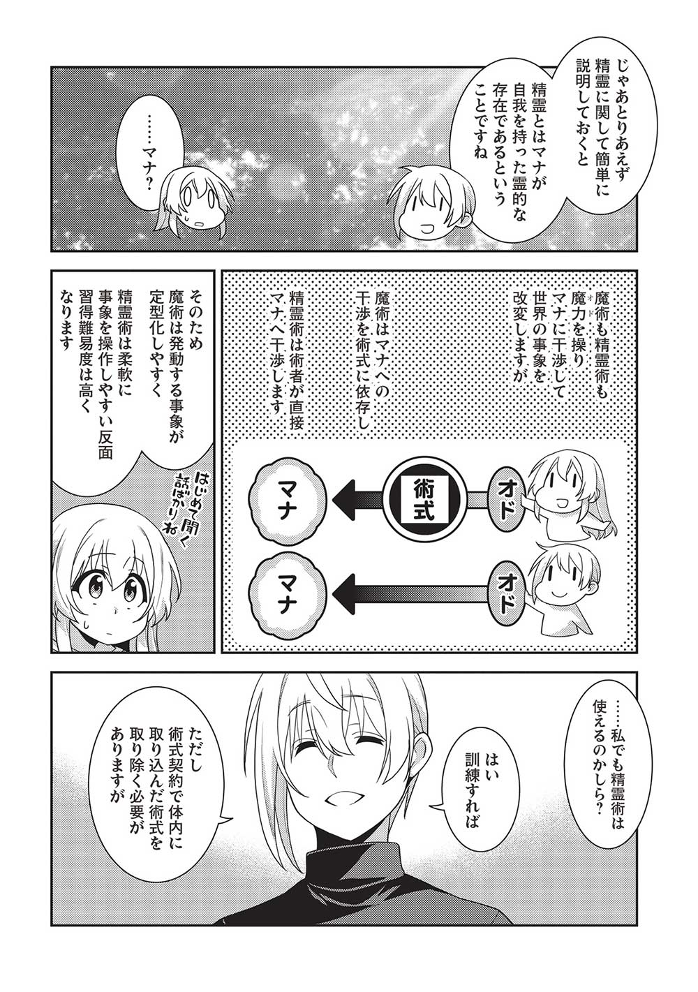 精霊幻想記 第52話 - Page 20