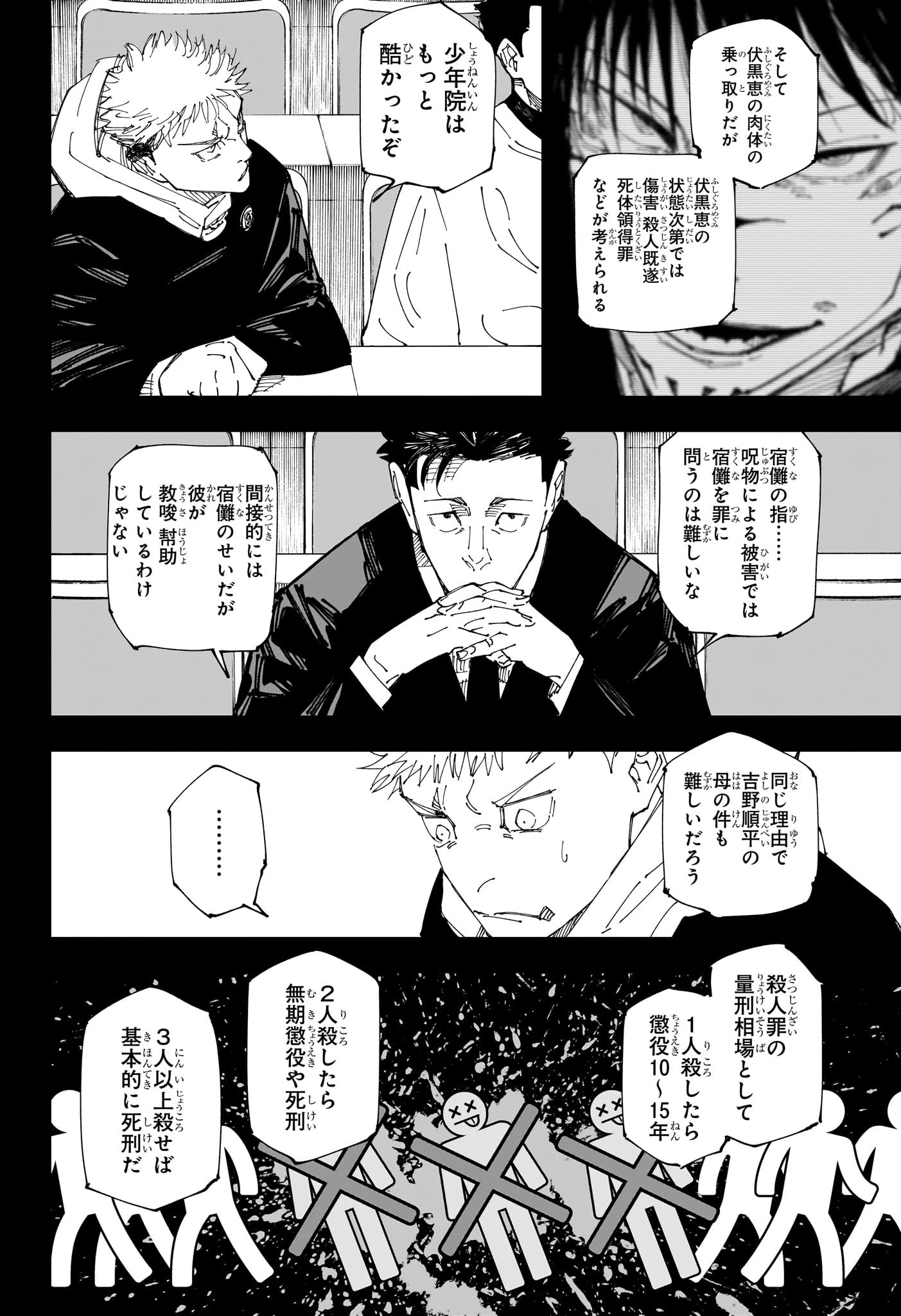 呪術廻戦 第244話 - Page 6